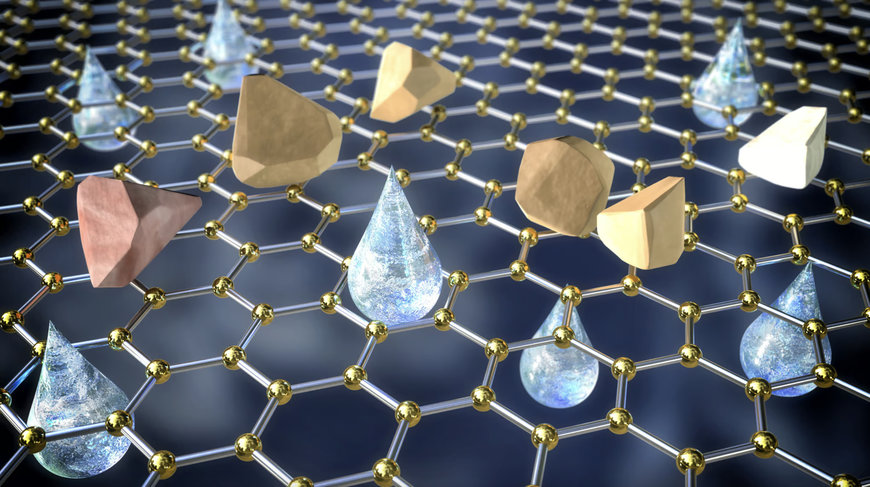 REDEFINING WATER FILTRATION WITH CLEAN TEQ’S GRAPHENE MEMBRANES